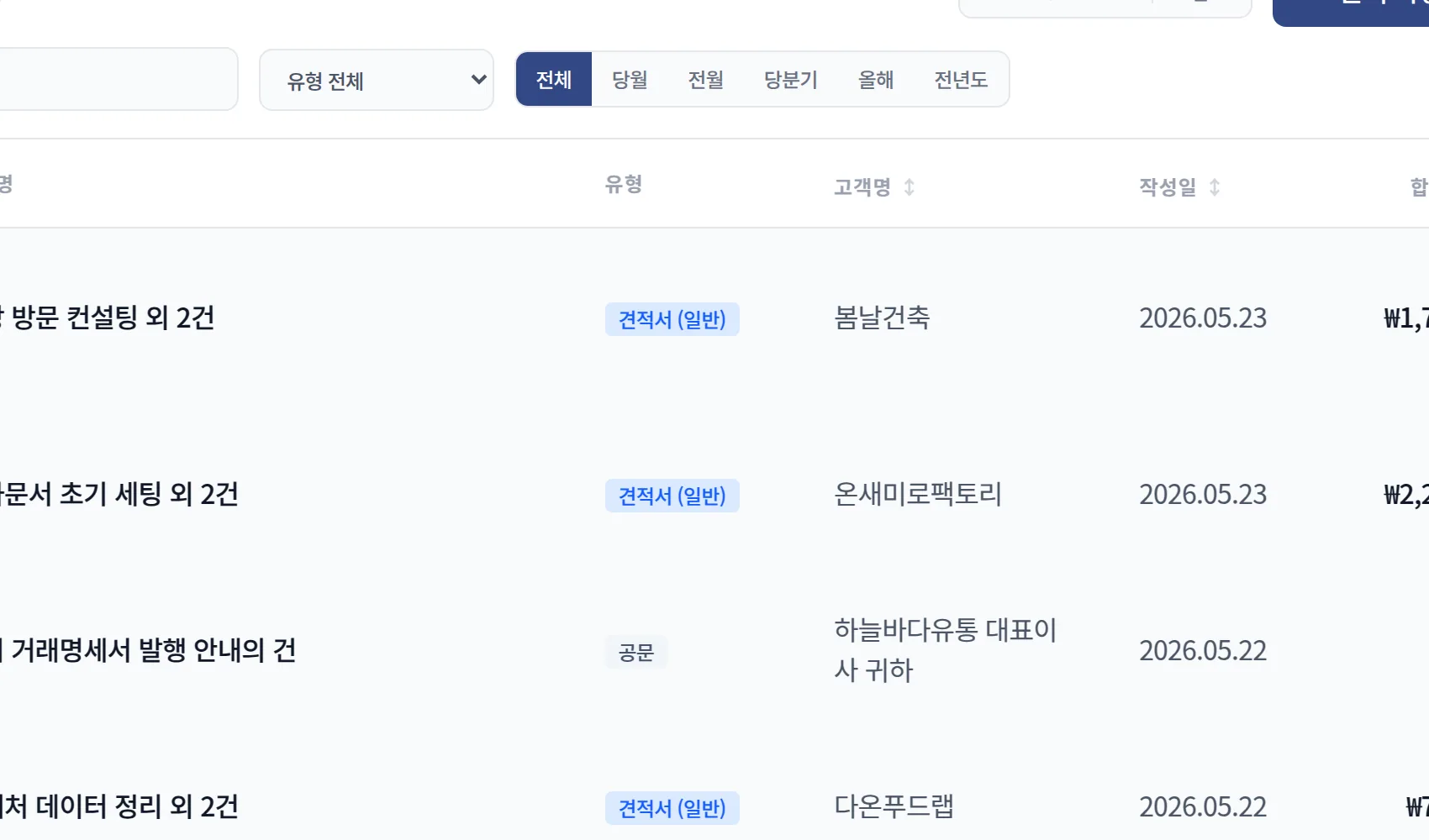 거래처별 견적서 열람 상태 목록