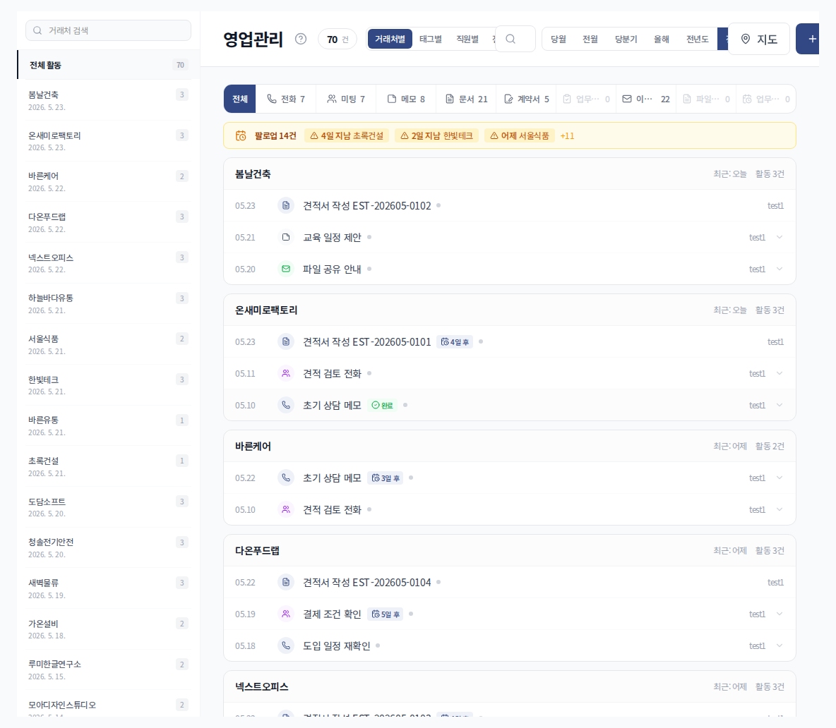 영업관리 활동 목록