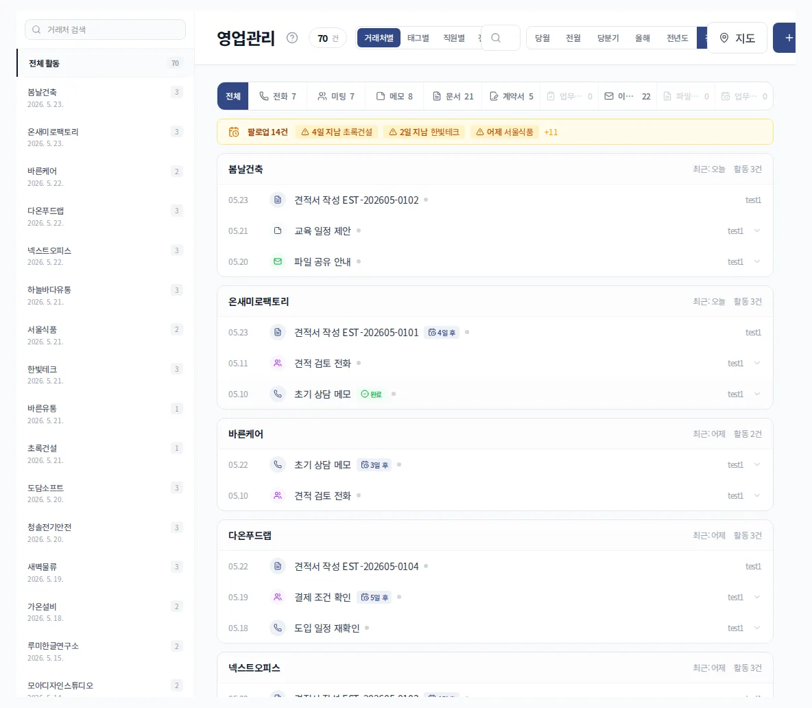 영업관리 활동 목록